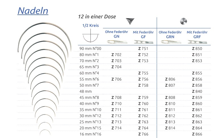 Wundnadeln dreikant Z764 / (FCP-20)