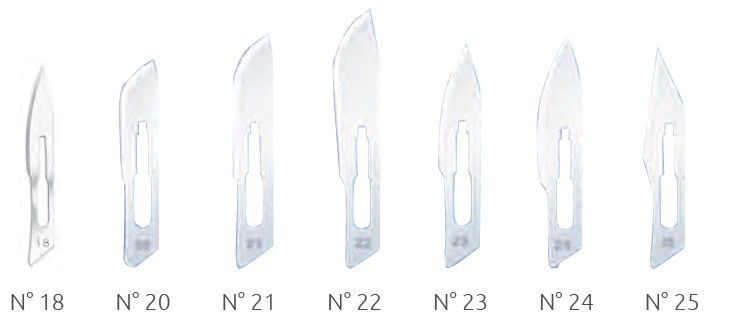 Skalpellklingen SMI Nr. 20, steril