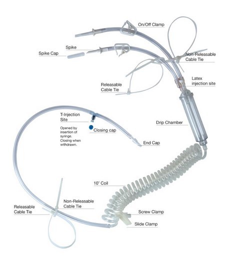 EQUIVET Large Bore IV Set, Infusionsset